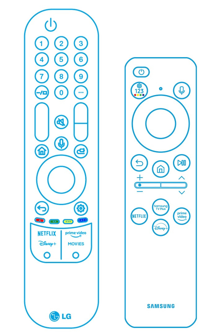 LG TV Remote