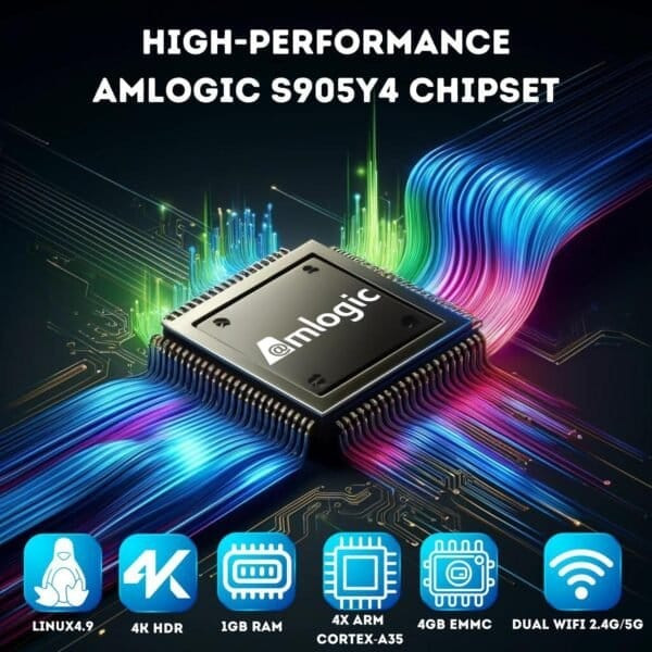 MAG 544w3 IPTV With Built-in 2T2R ac Wifi Module 4K Set-Top Box