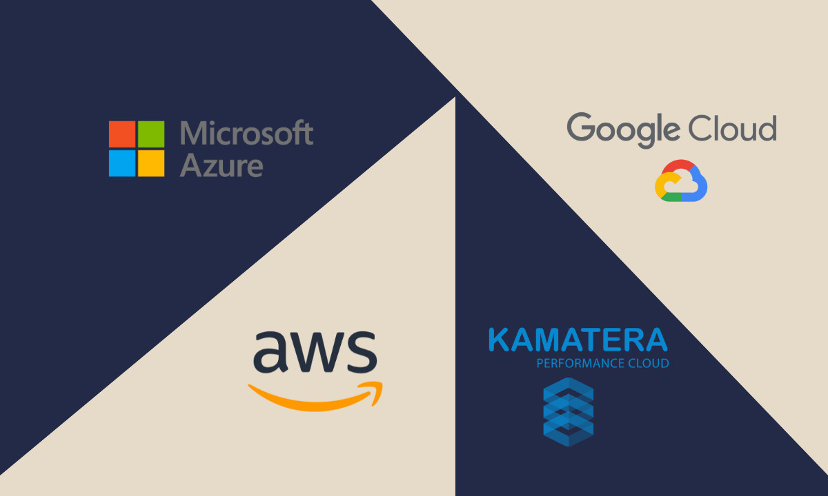 A collage of free server brands: Microsoft Azure, AWS, Google Cloud.
