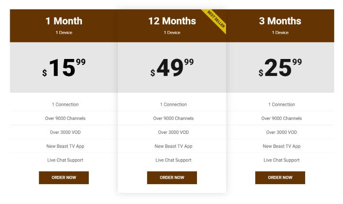 pricing
