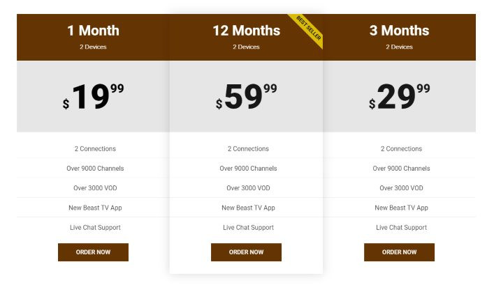 subscriptions