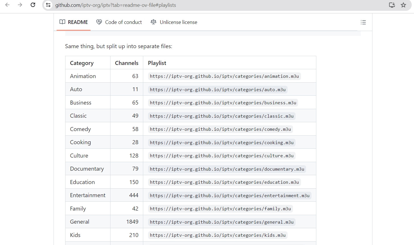 IPTV GitHub