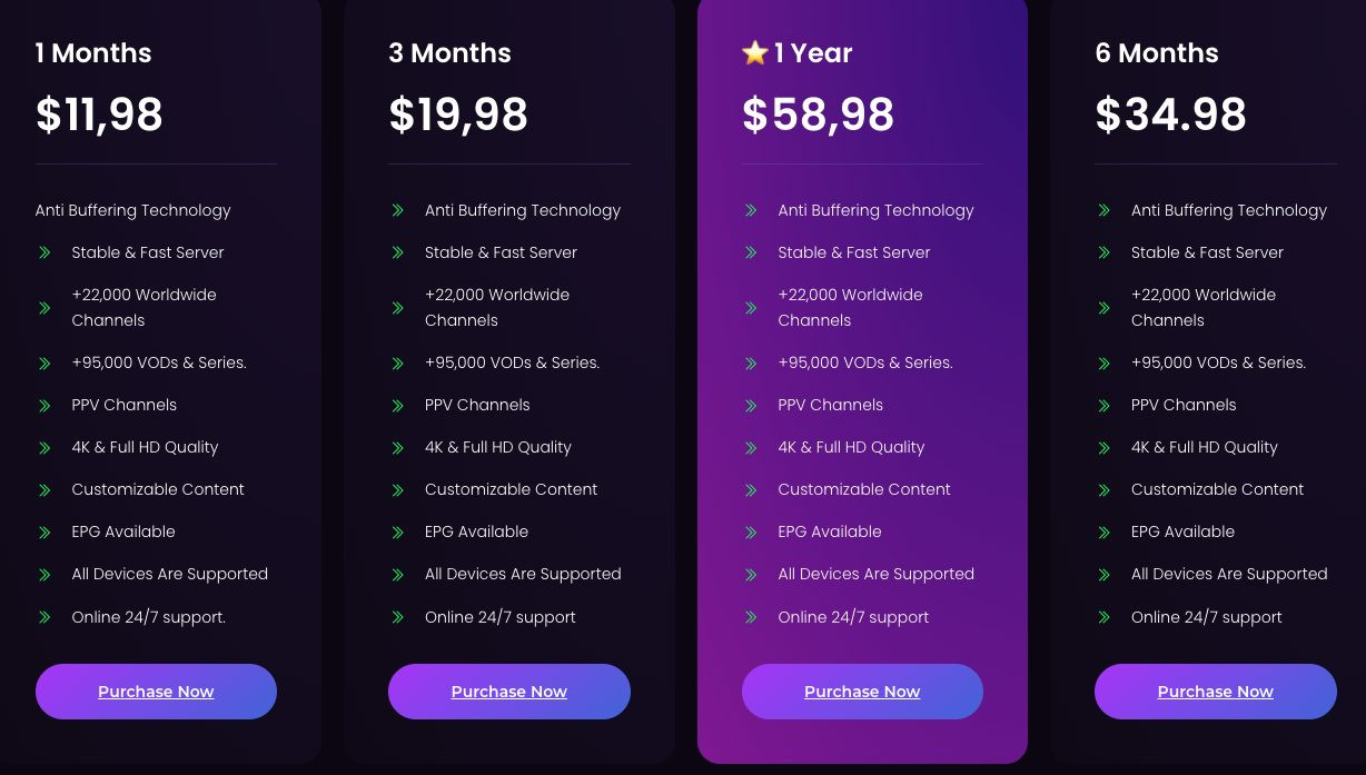 Pricing