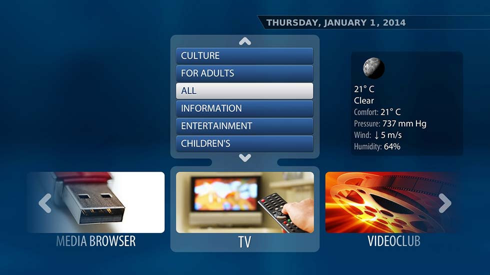 Mag Box Interface