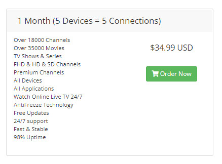 Sonic IPTV Pricing