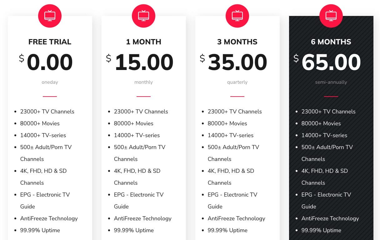 TiviStation EPG